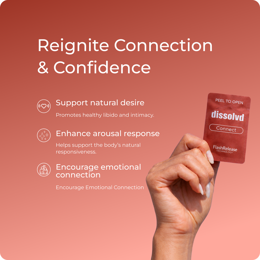 Connect – dissolvd oral strips