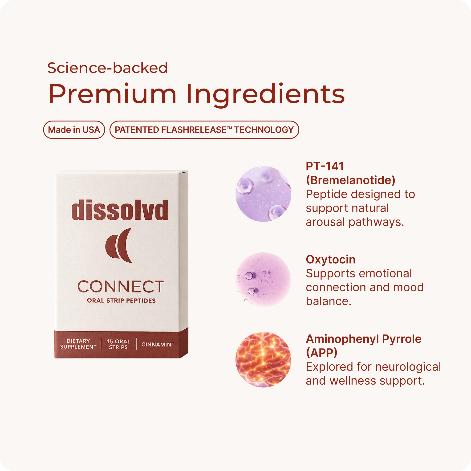 Connect – dissolvd oral strips